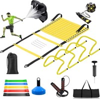 Sport Categorieën