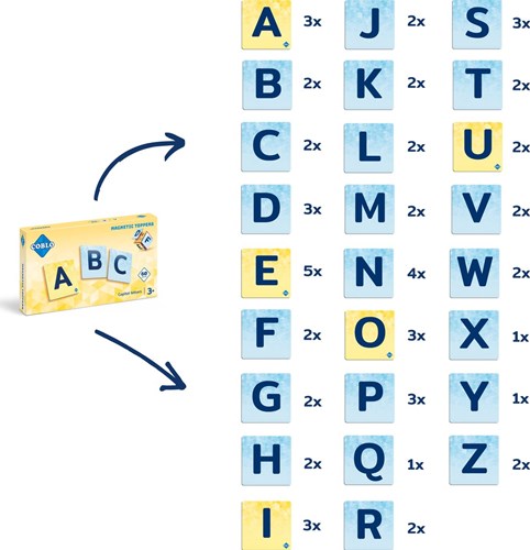 Coblo magnetische tegels toppers hoofdletters 60 stuks-3