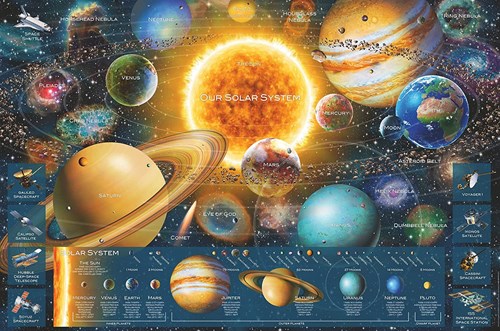 Ravensburger puzzel Planeten - Legpuzzel - 5000 stukjes - Educatief